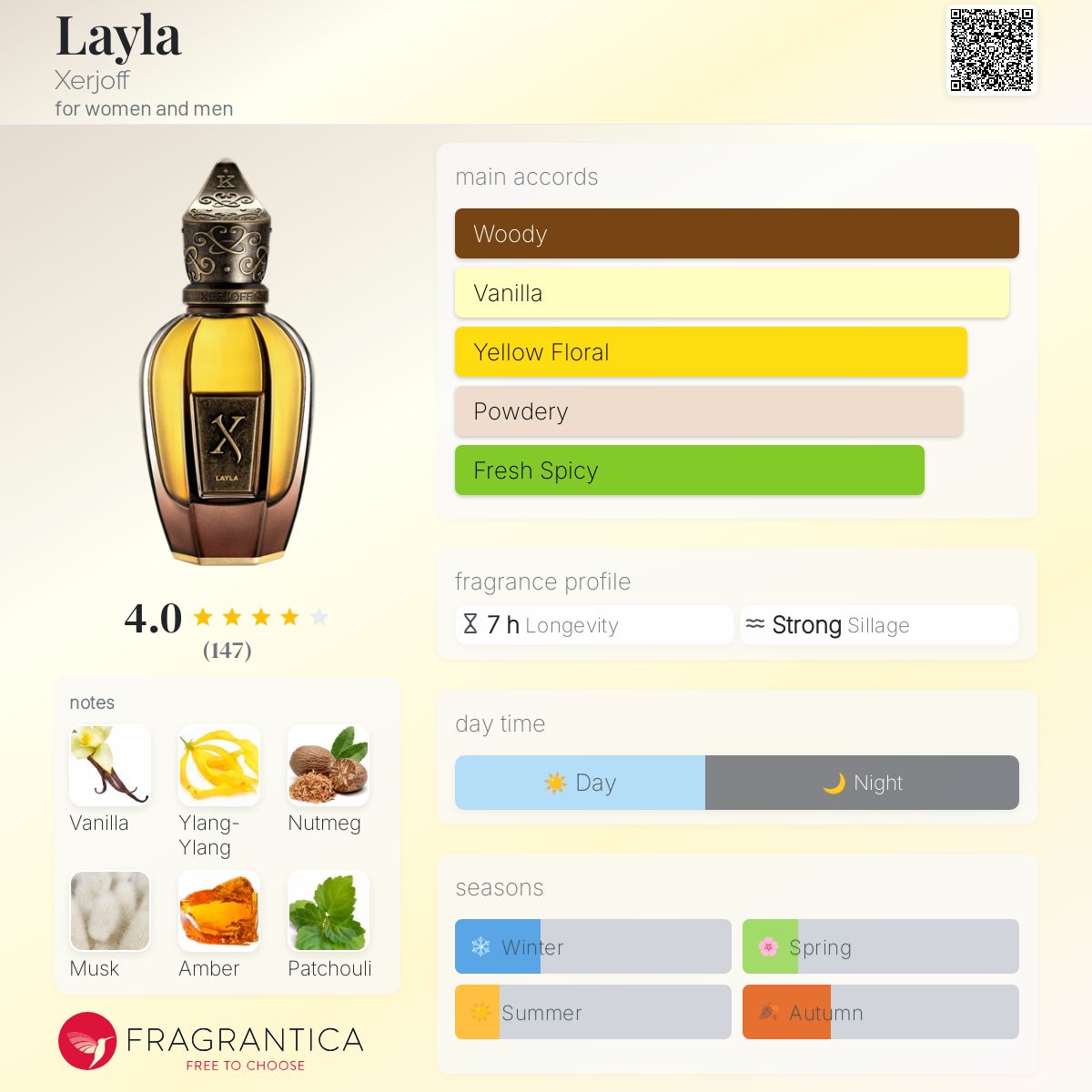 Layla Xerjoff perfume a fragrance for women and men 2023