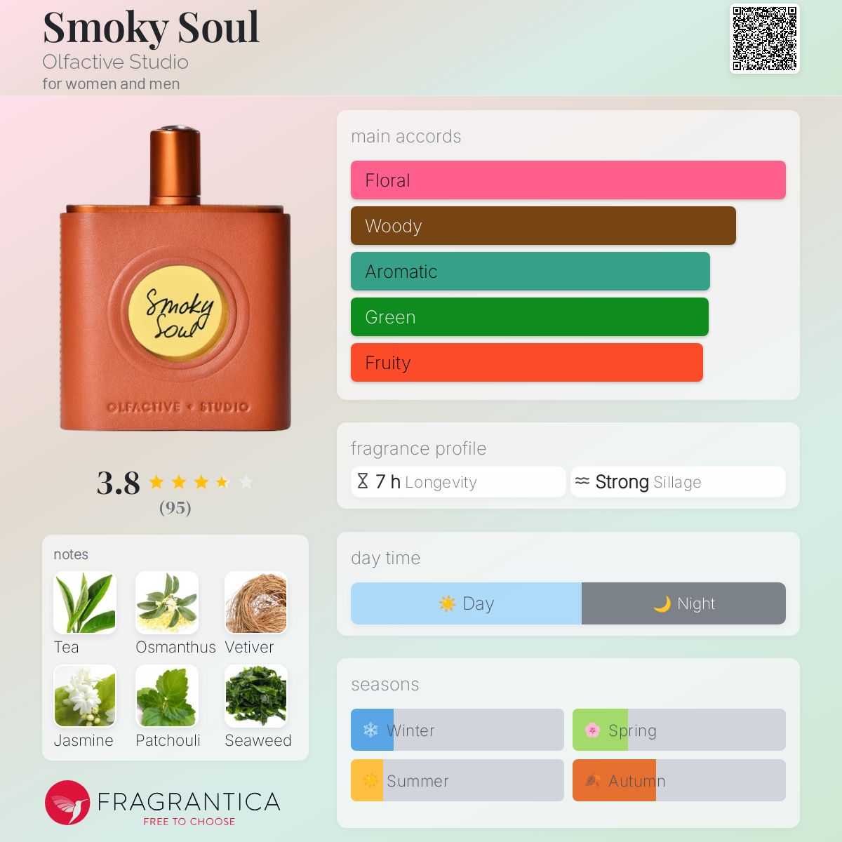 香水(ユニセックス) Olfactive Studio Smoky Soul 100ml Smoly Soul / スモーキー・ソウル