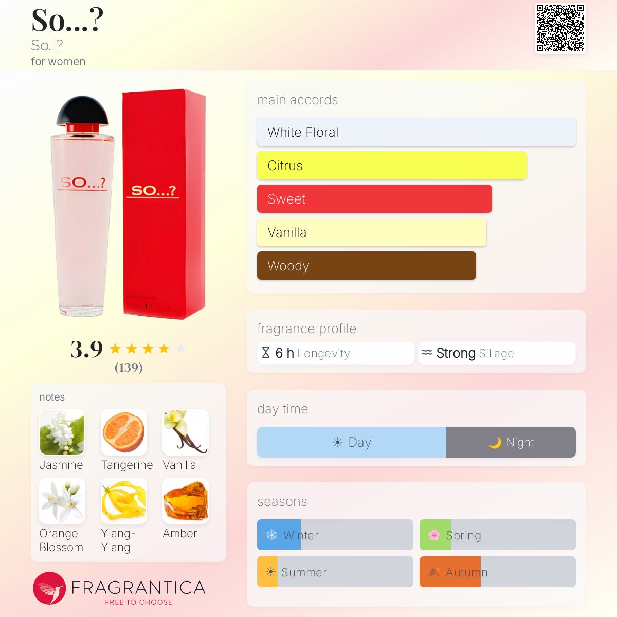 Fragrantica image 5