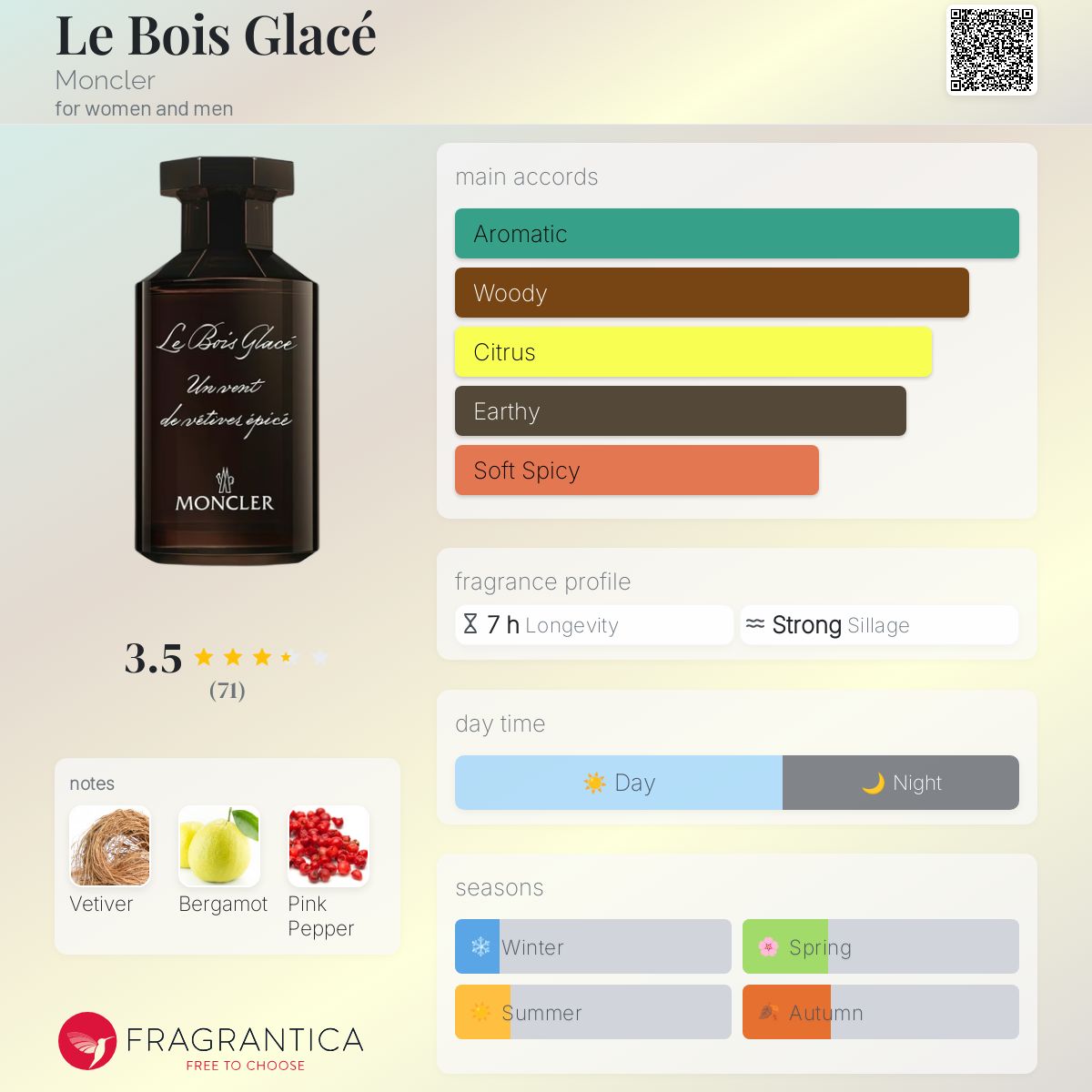 MONCLER Le Bois Glacé 男性用香水 Moncler Le Bois Glace Eau de Parfum, 6.8 oz. | Neiman Marcus