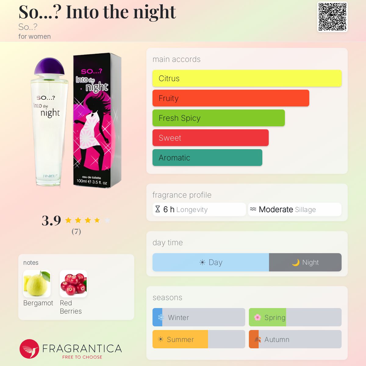Fragrantica image 5