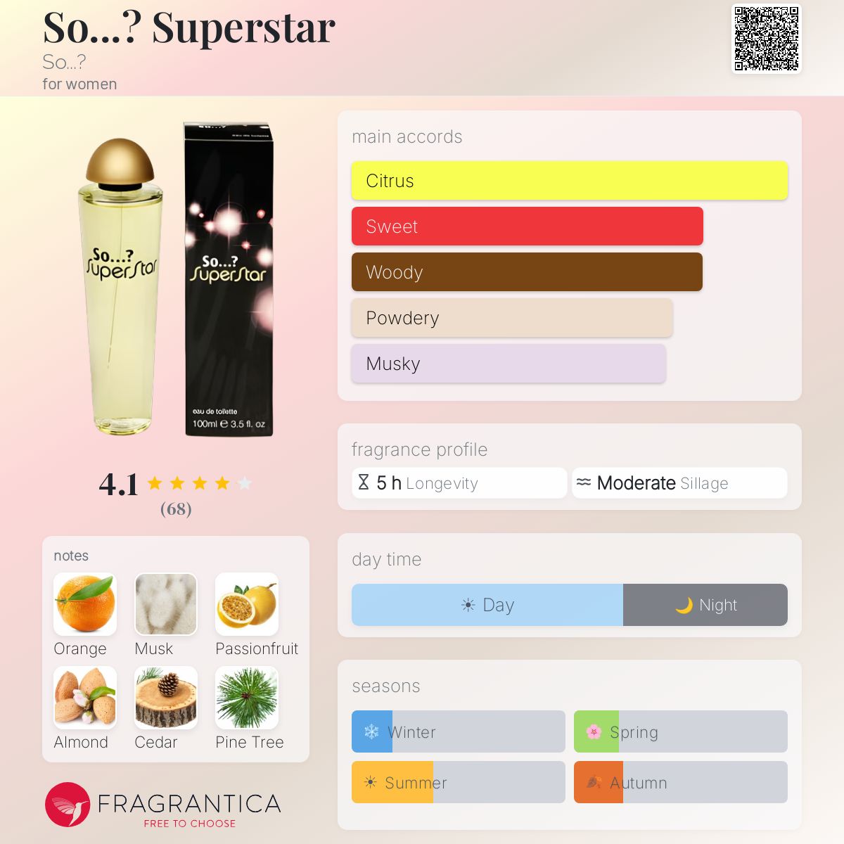 Fragrantica image 5