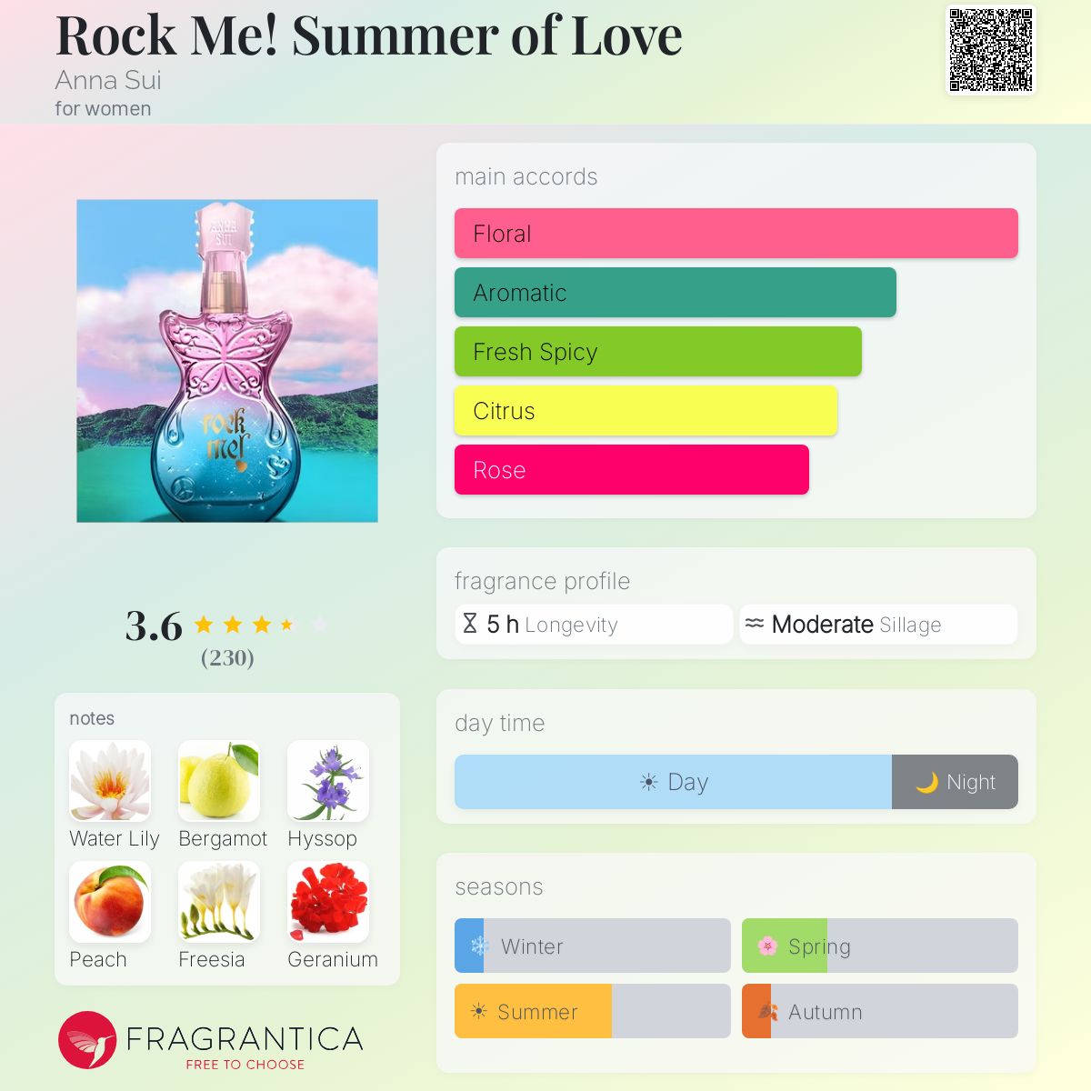 Rock Me! Summer of Love Anna Sui perfume - a fragrance for women 2010