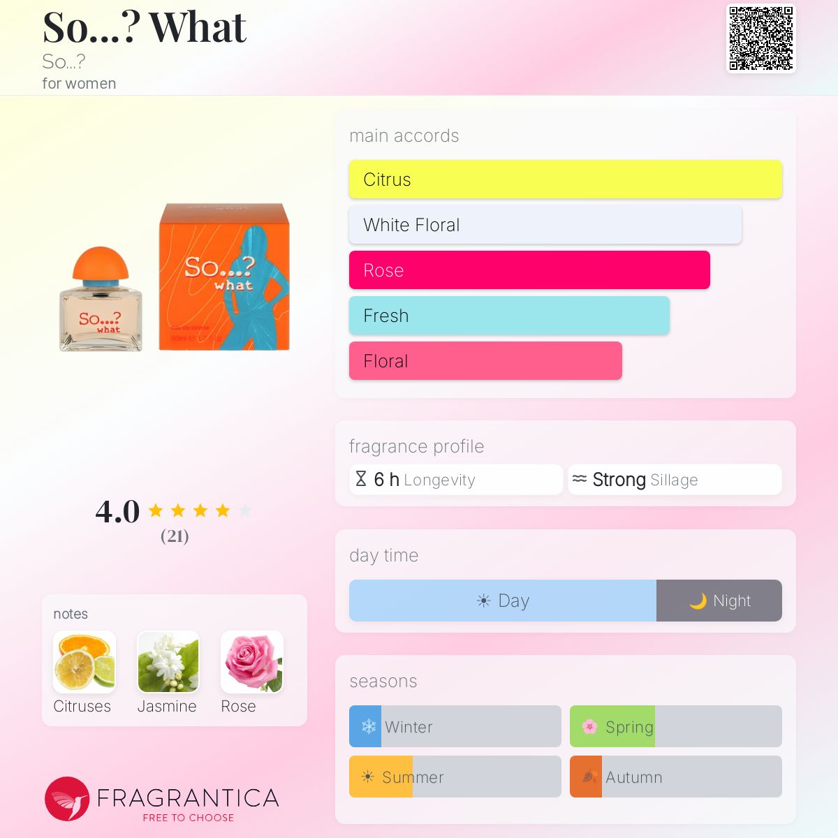 Fragrantica image 5