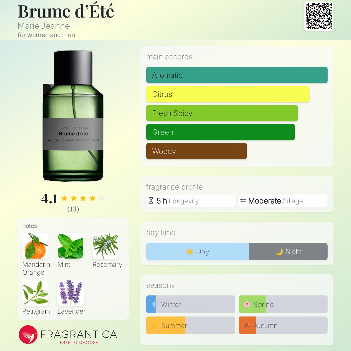 Brume d'Été Marie Jeanne perfume - a fragrance for women and