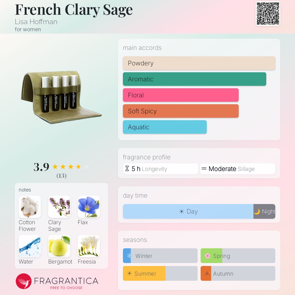 Fragrantica image 5
