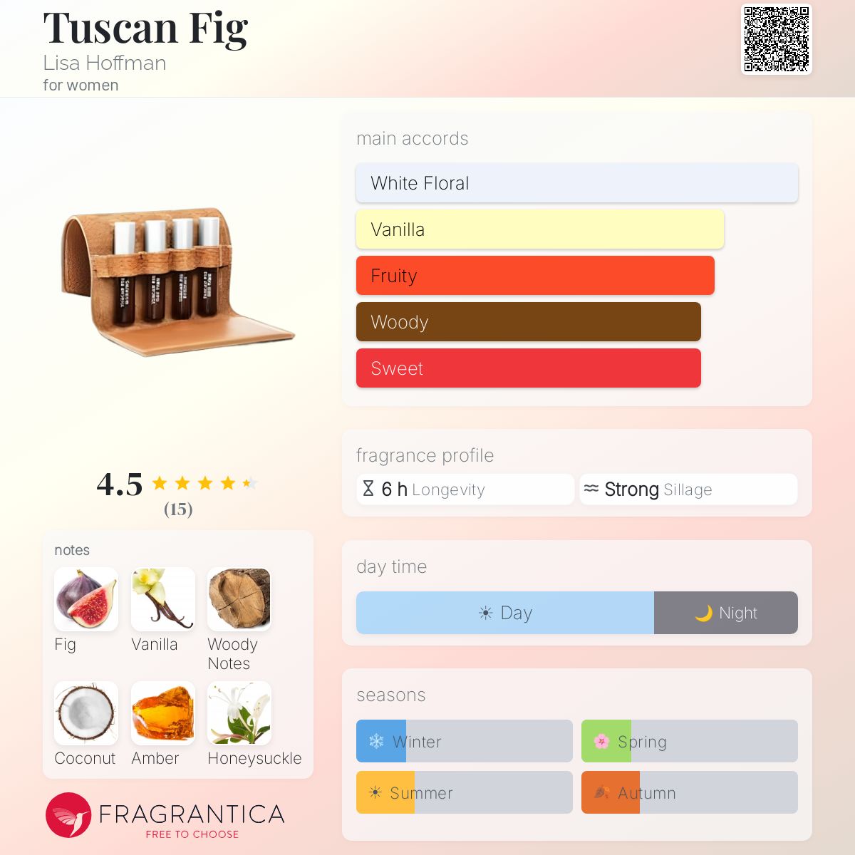 Fragrantica image 5