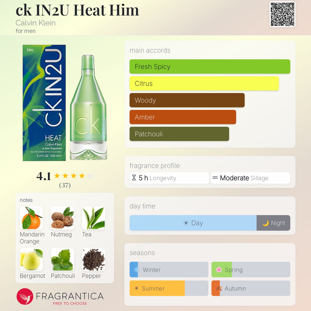 Fragrantica image 5