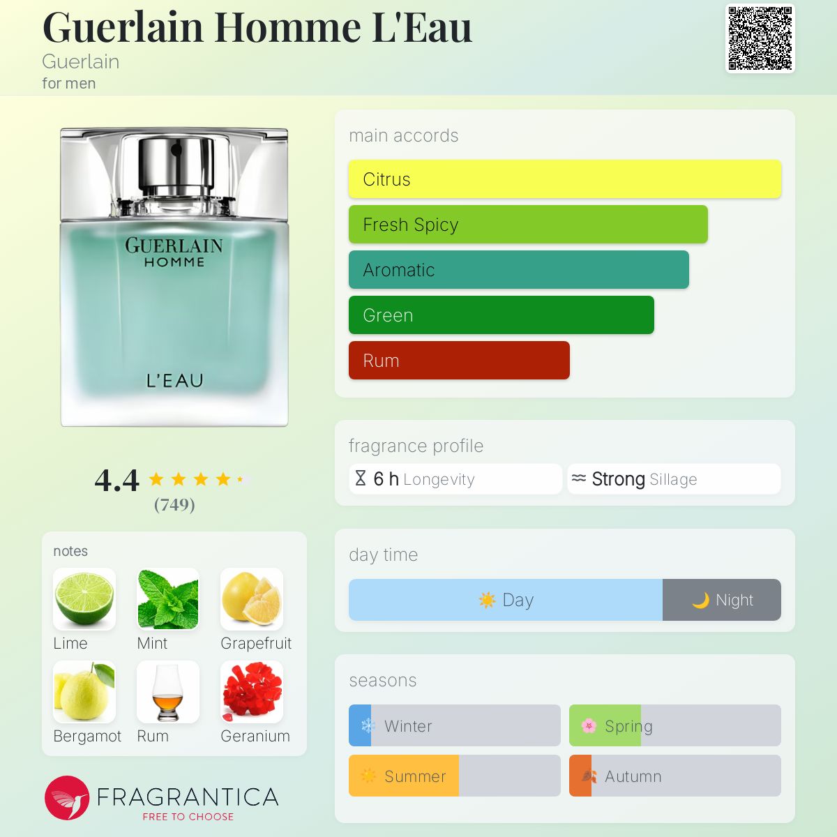 香水(男性用) 80ml guerlain HOMME L'EAU EDT Guerlain Homme L&#039;Eau Guerlain cologne - a fragrance