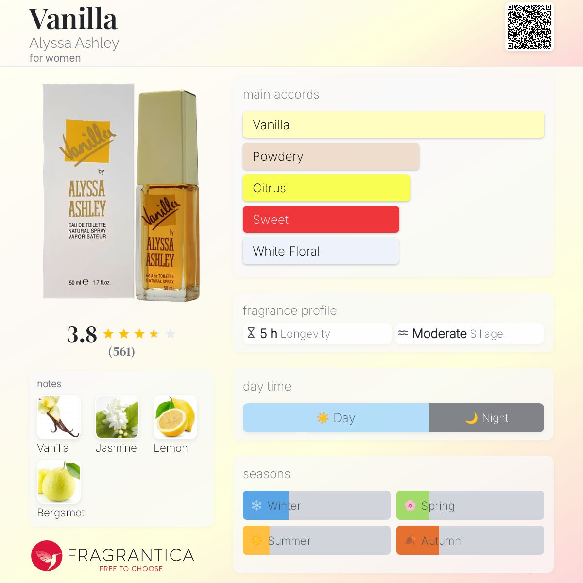 White Musk Alyssa Alyssa Ashley Vanilla Fragrantica Vanilla Alyssa - Main Image