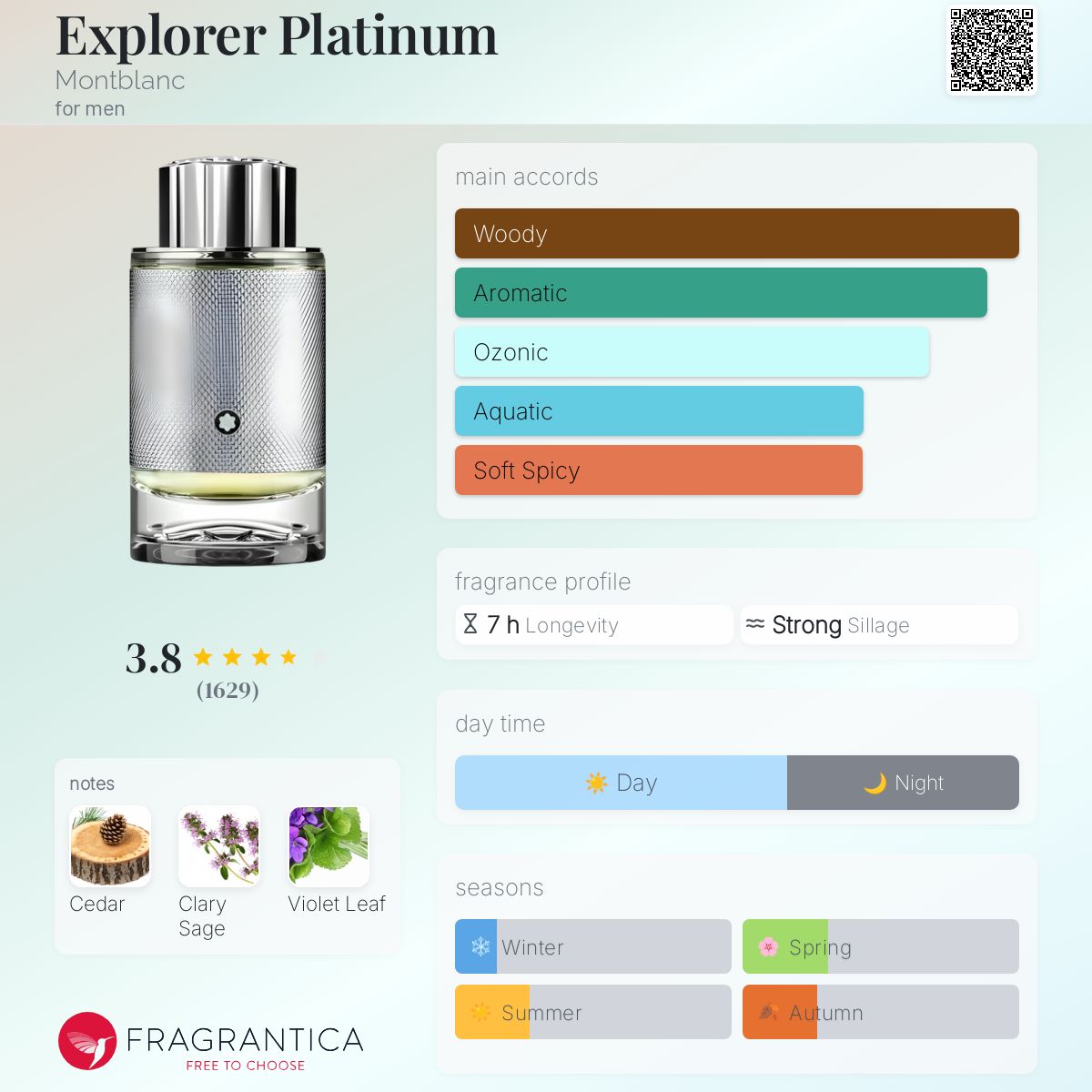 Explorer Platinum Montblanc cologne - a new fragrance for
