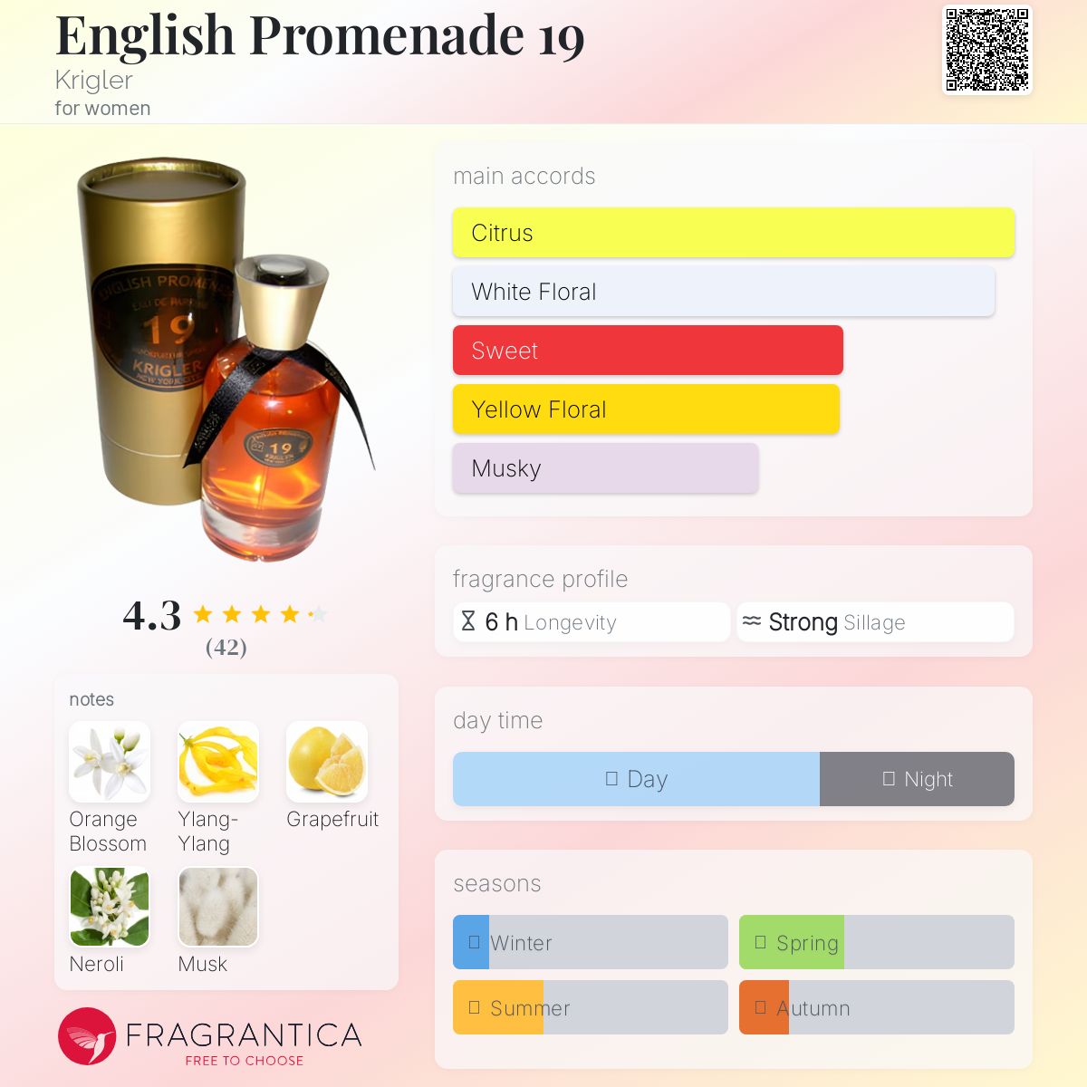 Krigler English Promenade 50ml 香水 o.8164.jpg