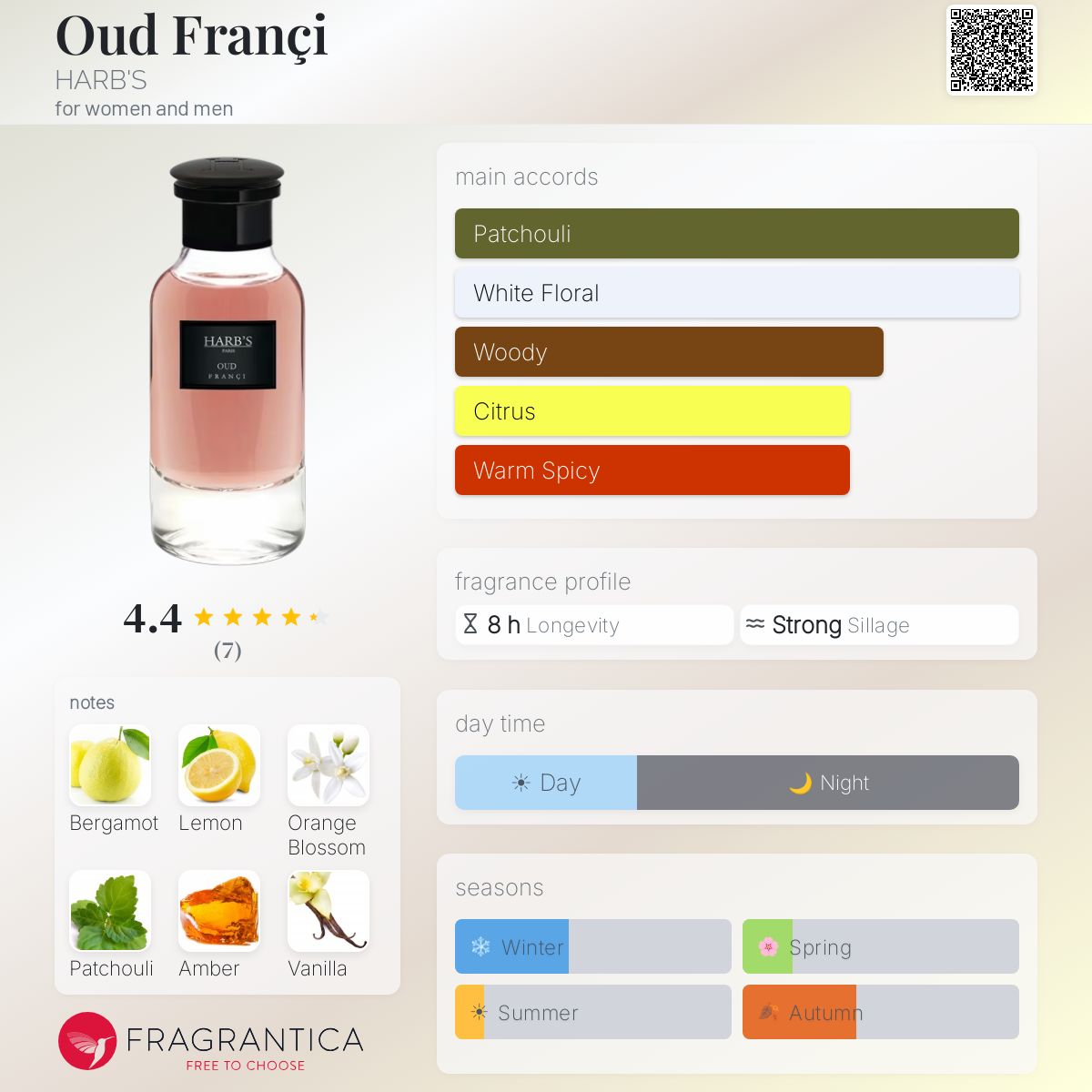 Oud Françi HARB'S perfume - a new fragrance for women and men 2025