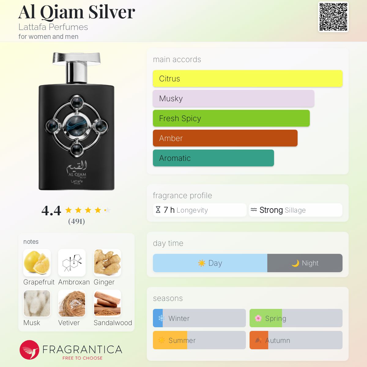 Al Qiam Silver Lattafa Perfumes perfume - a new fragrance