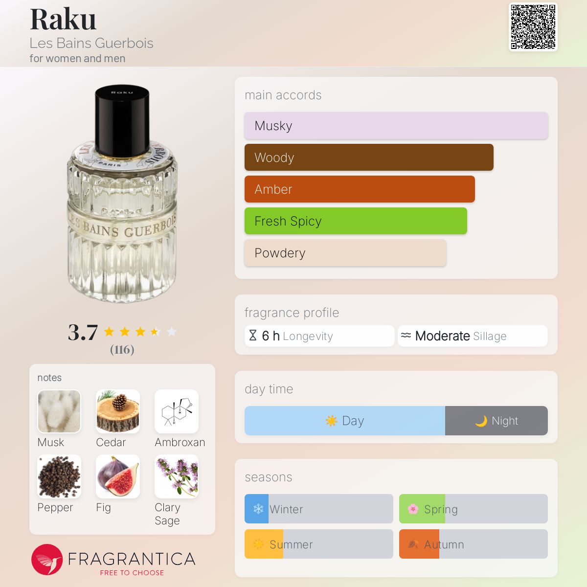 大人 可愛い 服  a - perfume Guerbois Bains Les Raku new women for fragrance 香水(ユニセックス)