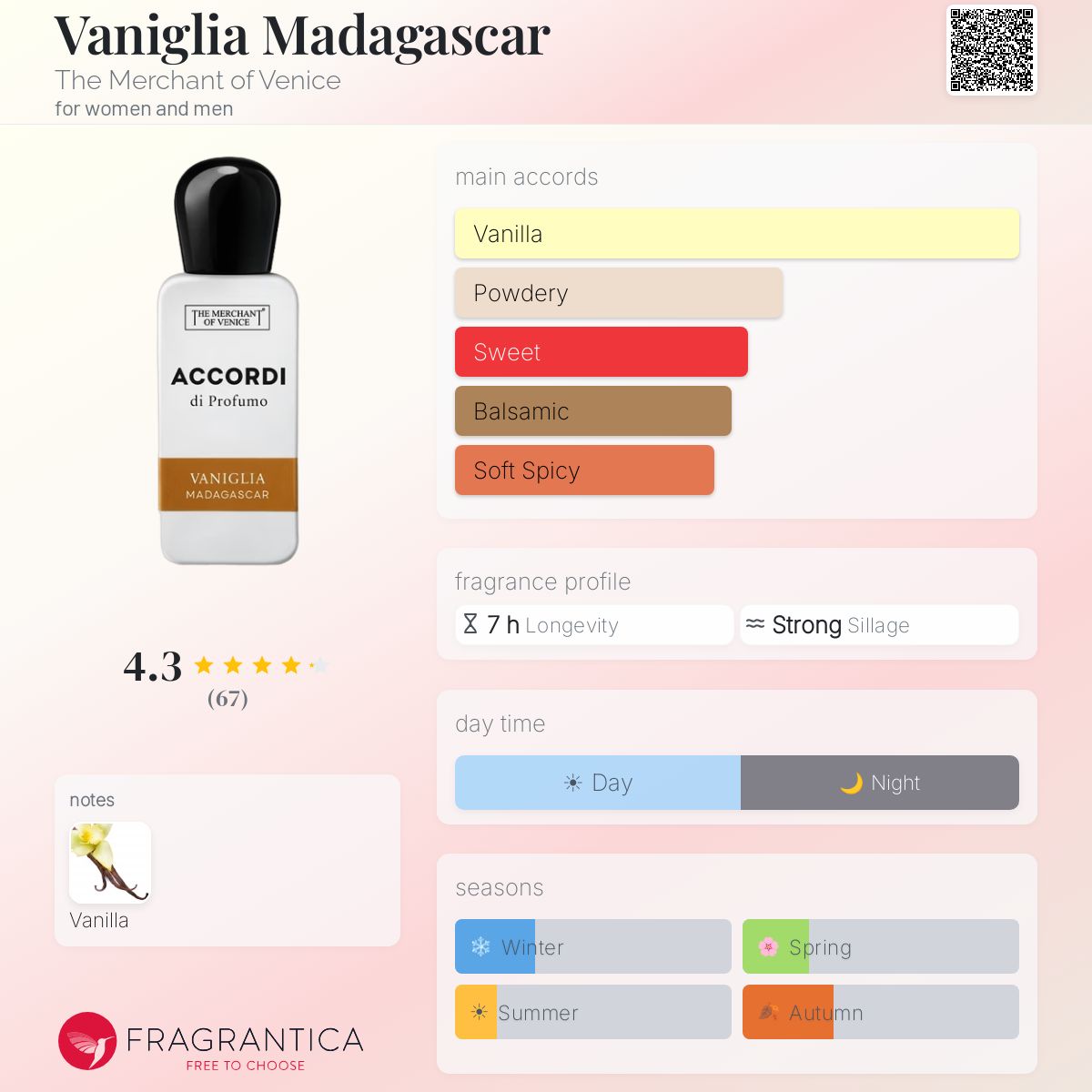 Vaniglia Madagascar The Merchant of Venice perfume - a fragrance