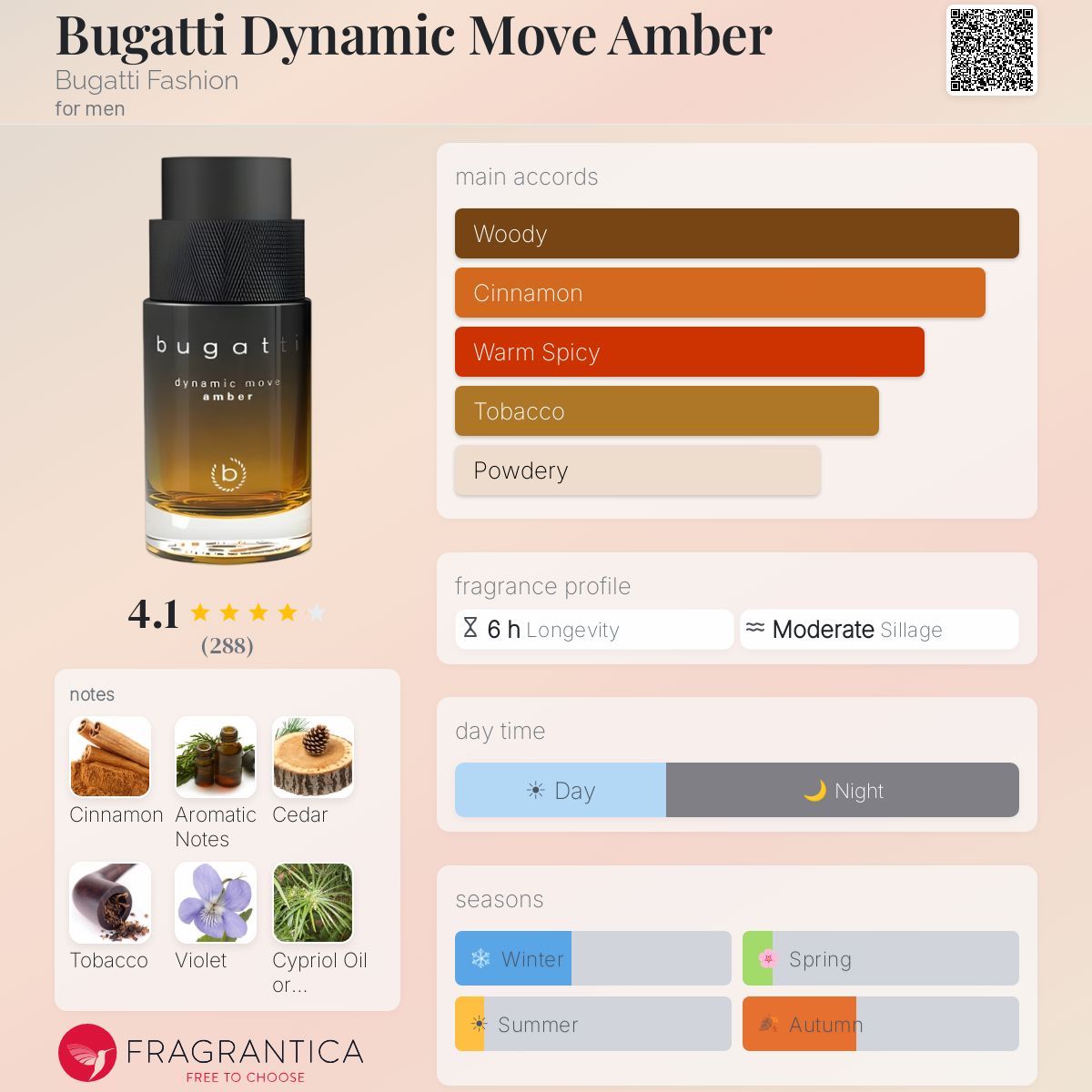 Bugatti Dynamic Move Amber Bugatti Fashion cologne