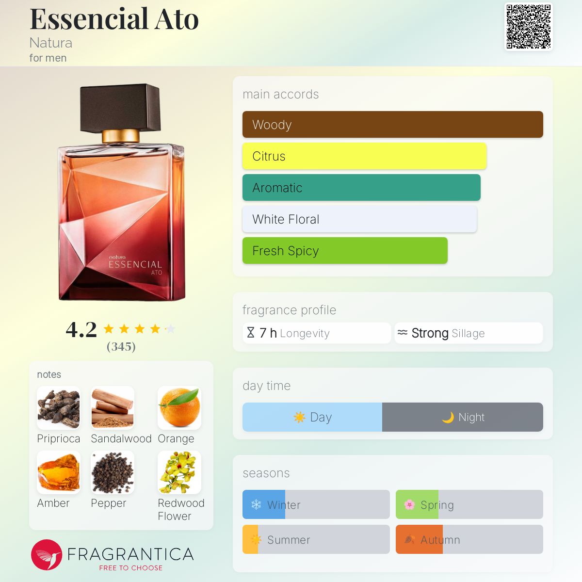 natura Essencial Ato 100ml 香水 Essencial Ato Natura cologne - a new fragrance for men 2023
