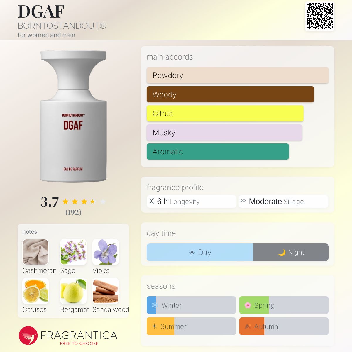 DGAF BORNTOSTANDOUT® perfume - a fragrance for women and men 2023