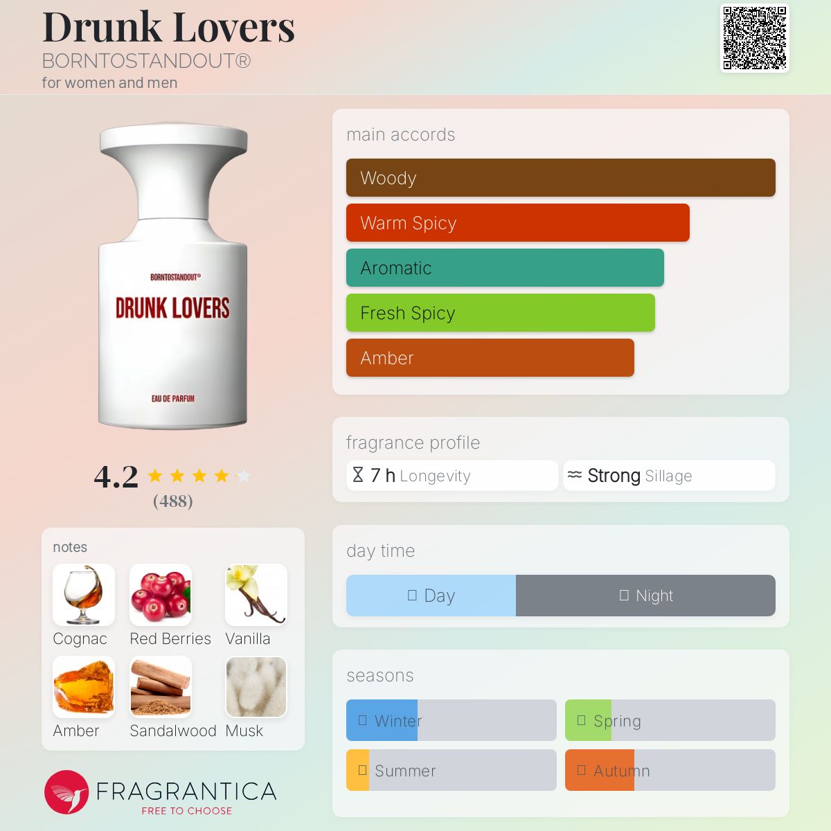 BORNTOSTANDOUT DRUNK LOVERS ボールペン付き BORNTOSTANDOUT DRUNK LOVERS ボールペン付き - メルカリ