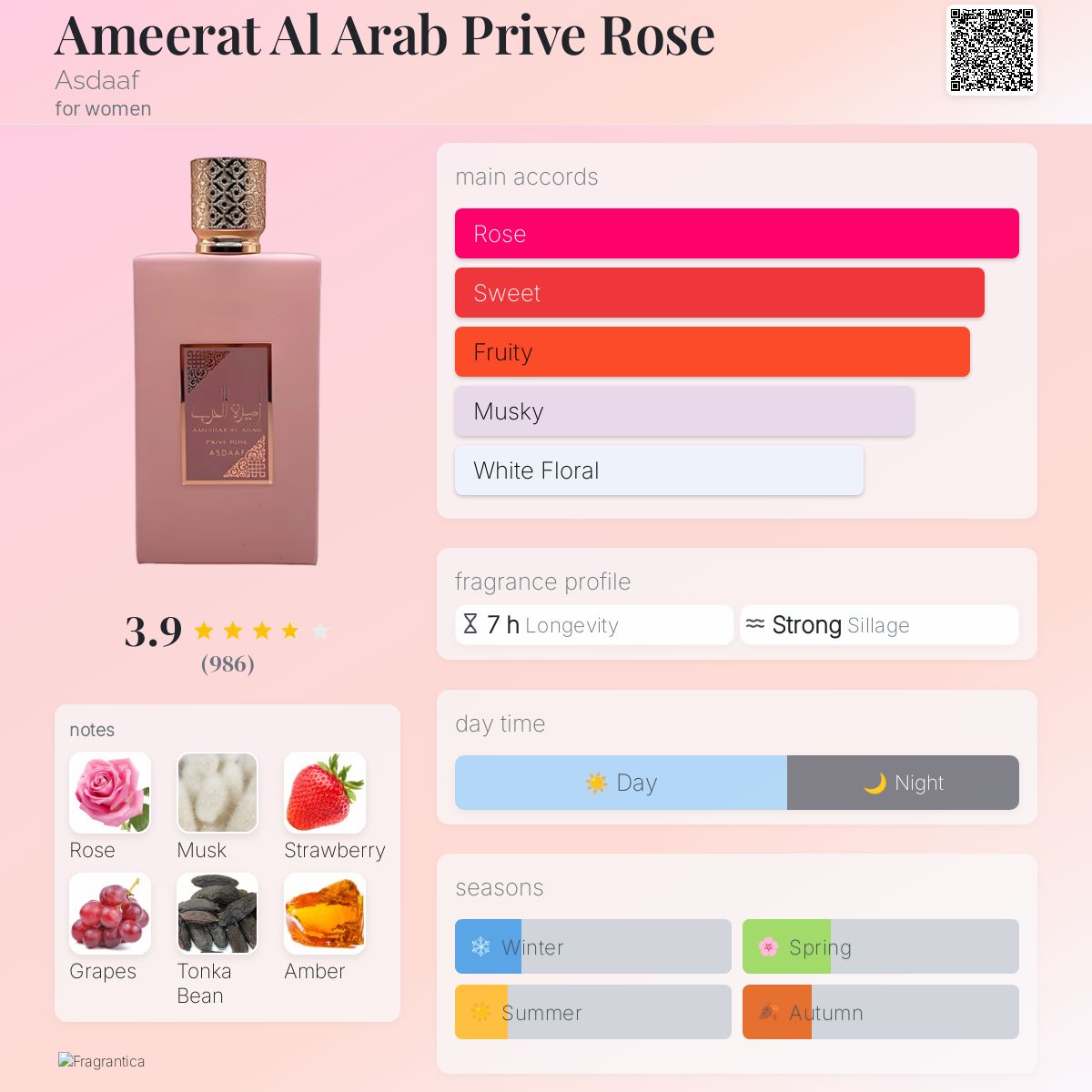 Ameerat Al Arab Prive Rose Asdaaf perfume - a fragrance for women 2023