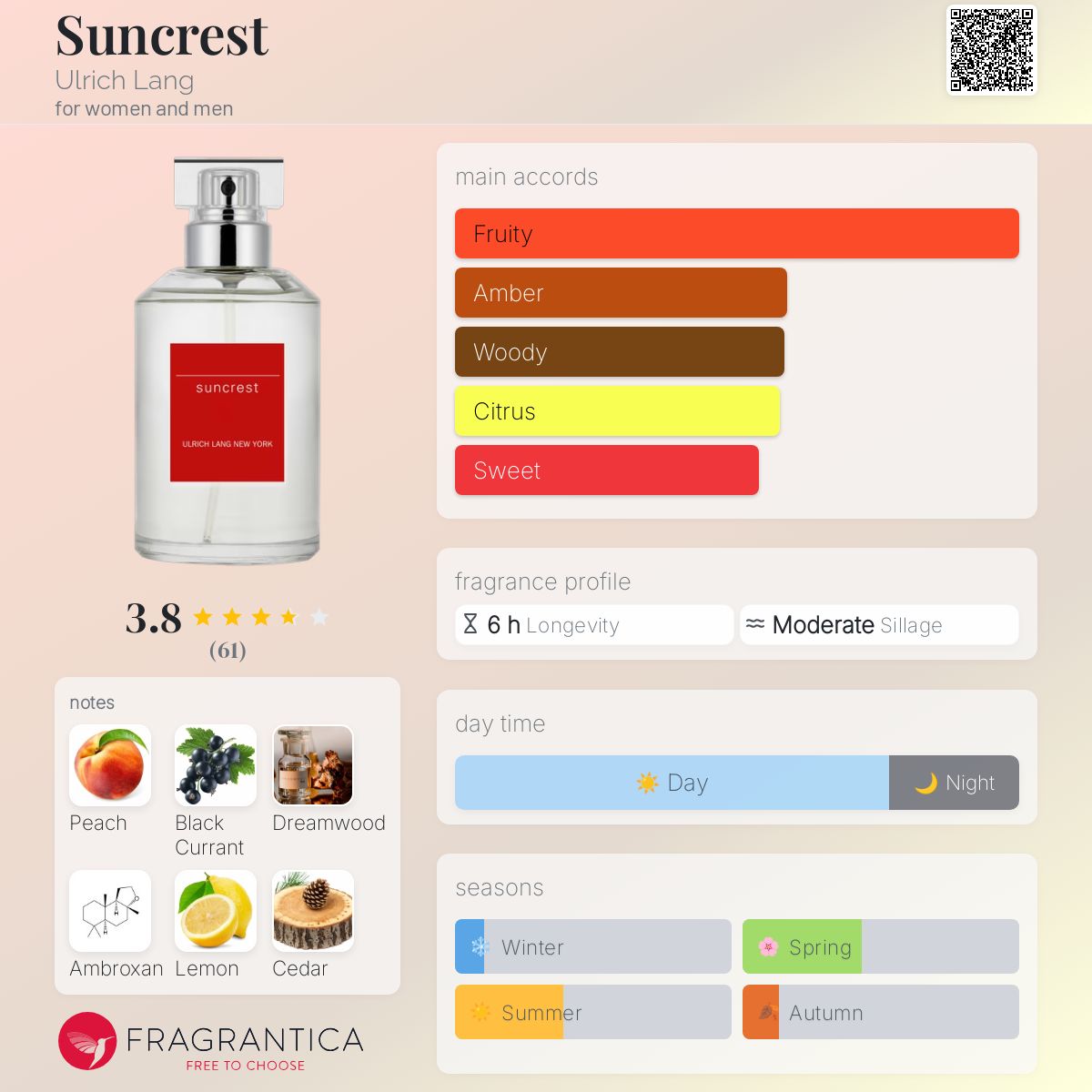 suncrest – Ulrich Lang New York