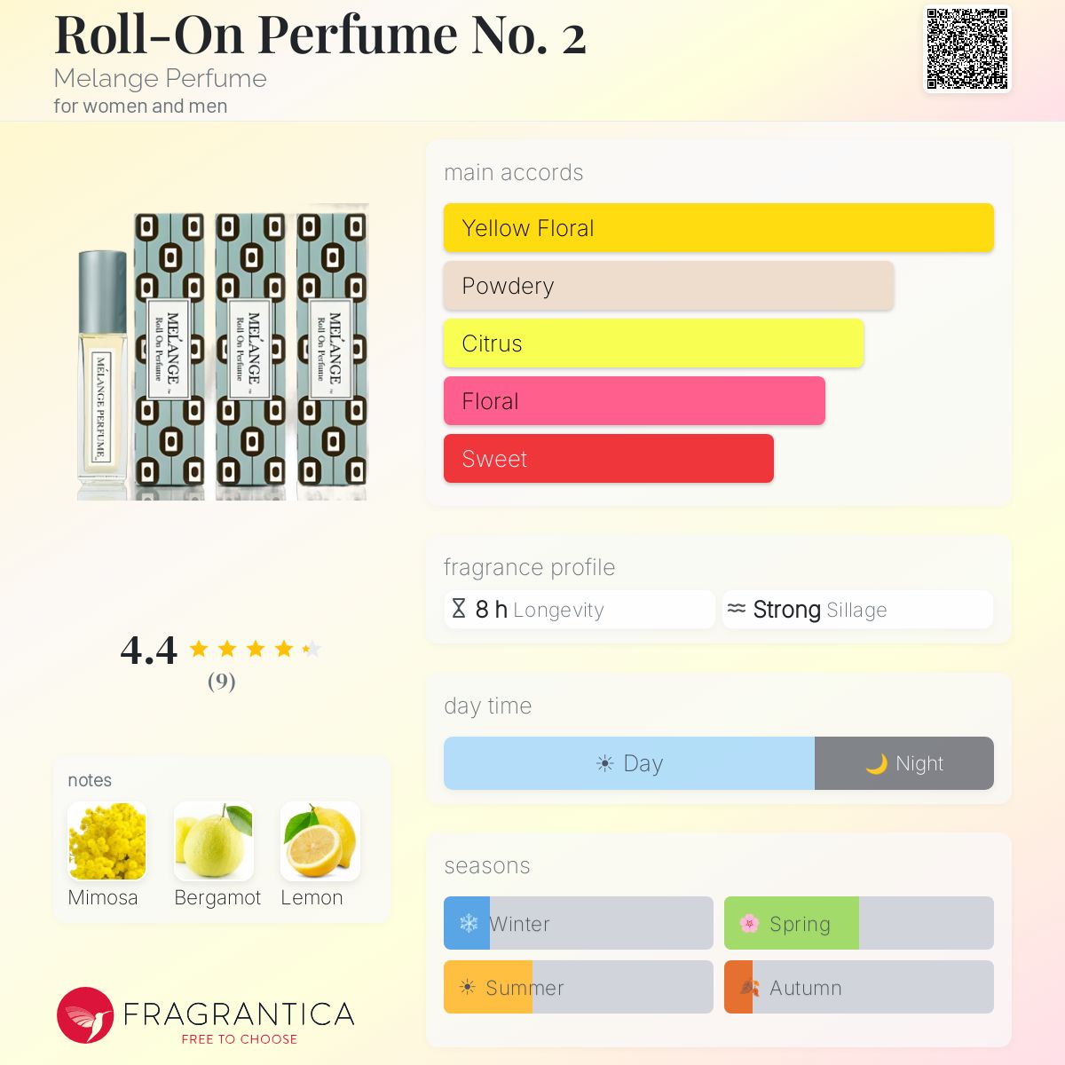 Fragrantica image 5