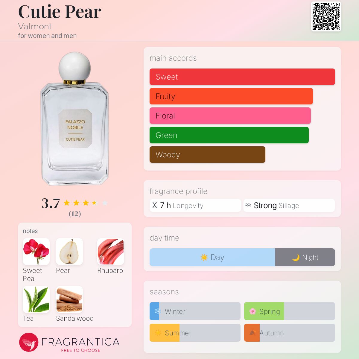 VALMONT PALAZZO NOBILE CUTIE PEAR 香水 Storie Veneziane by Valmont Cutie Pear for $16.95 per month