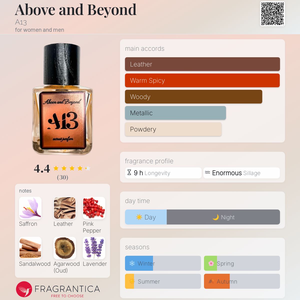 Above and Beyond A13 perfume a fragrance for women and men 2023