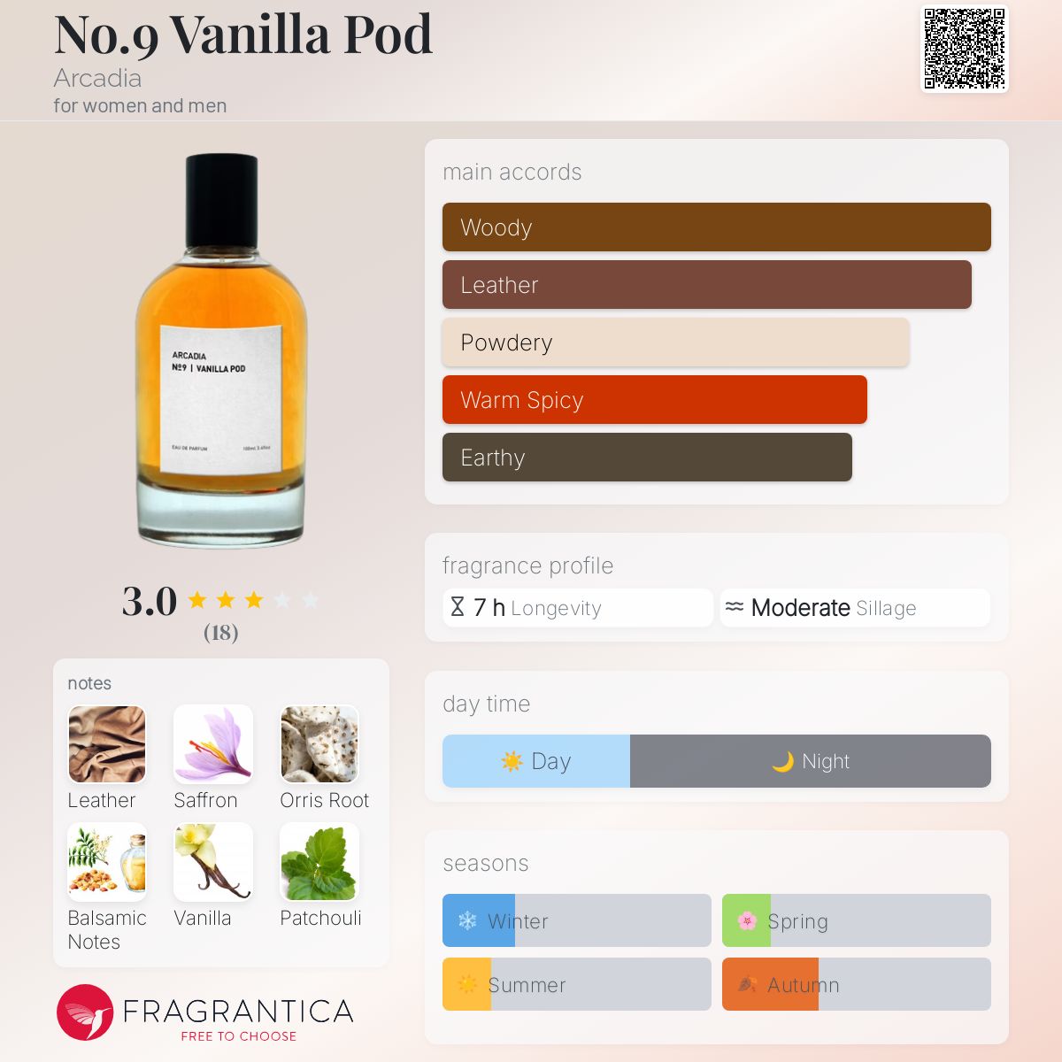【Arcadia】No.9 VANILLA POD 100ml NO.9 VANILLA POD – Arcadia By Amna