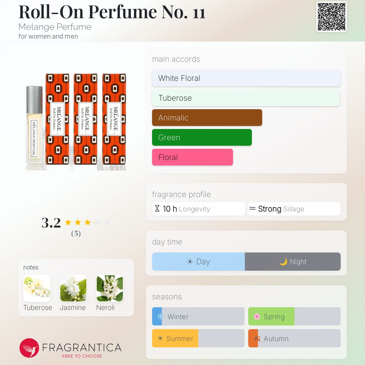 Fragrantica image 5