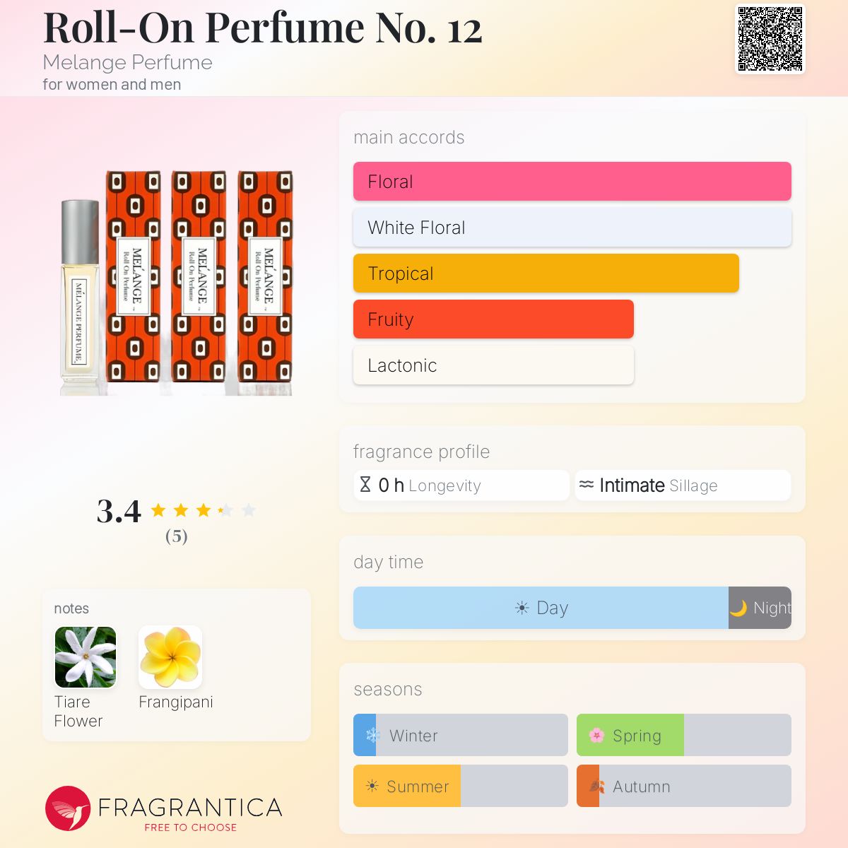 Fragrantica image 5