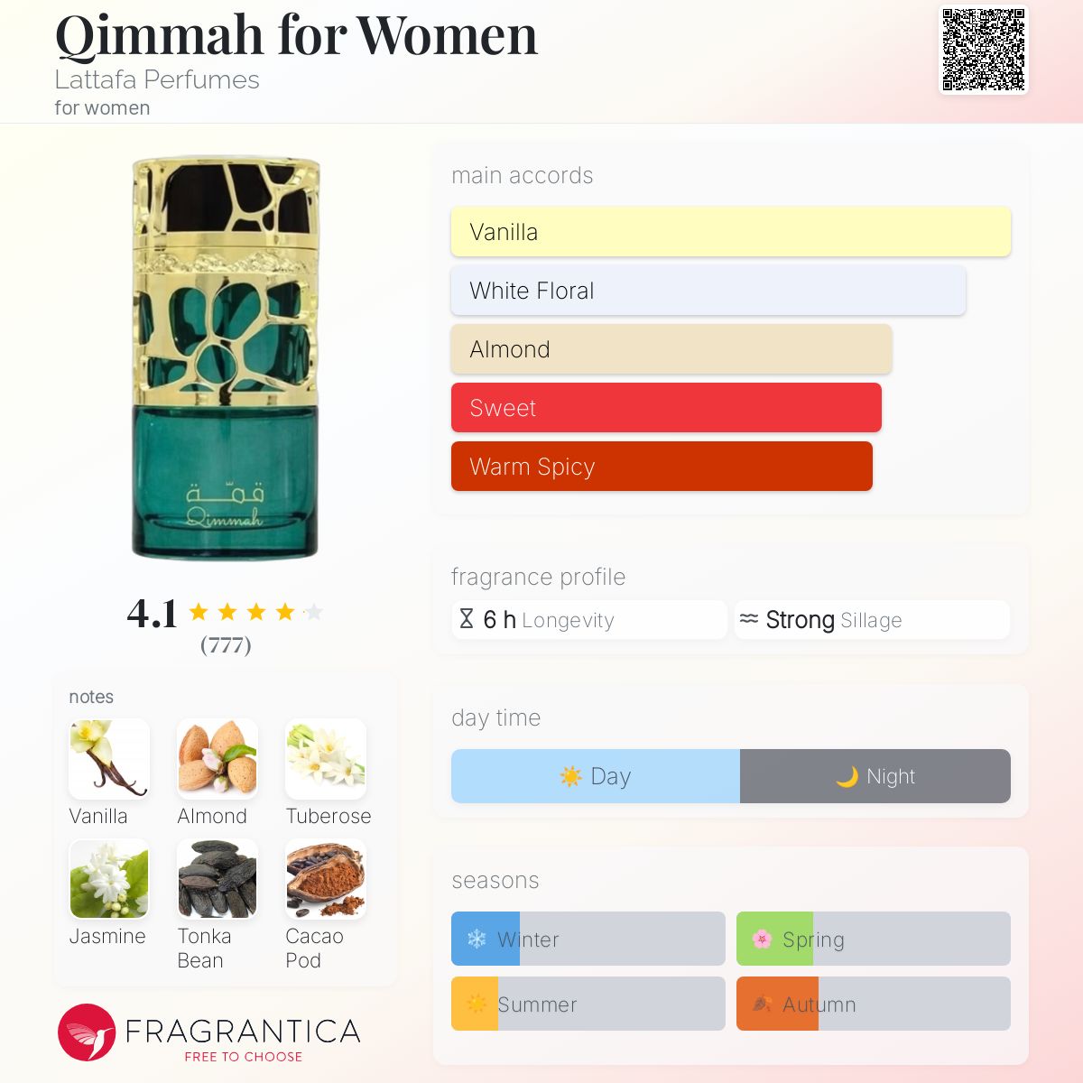 香水(女性用) Qimmah for Women 100ml Eau de Parfum Amazon.com : Lattafa Qimmah for Women Eau de Parfum Spray