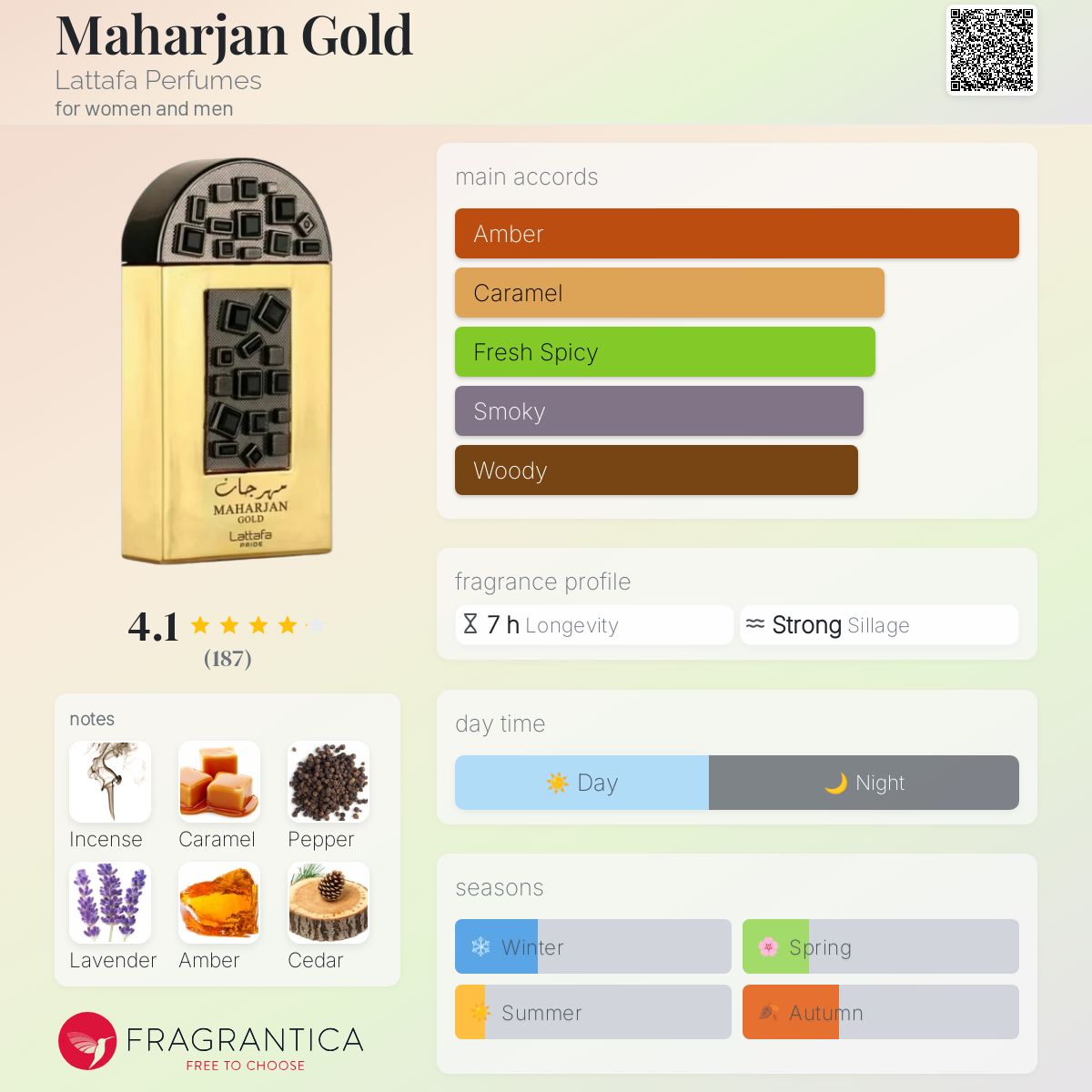 Amazon.com : Lattafa Perfumes Maharjan Gold for Unisex Eau