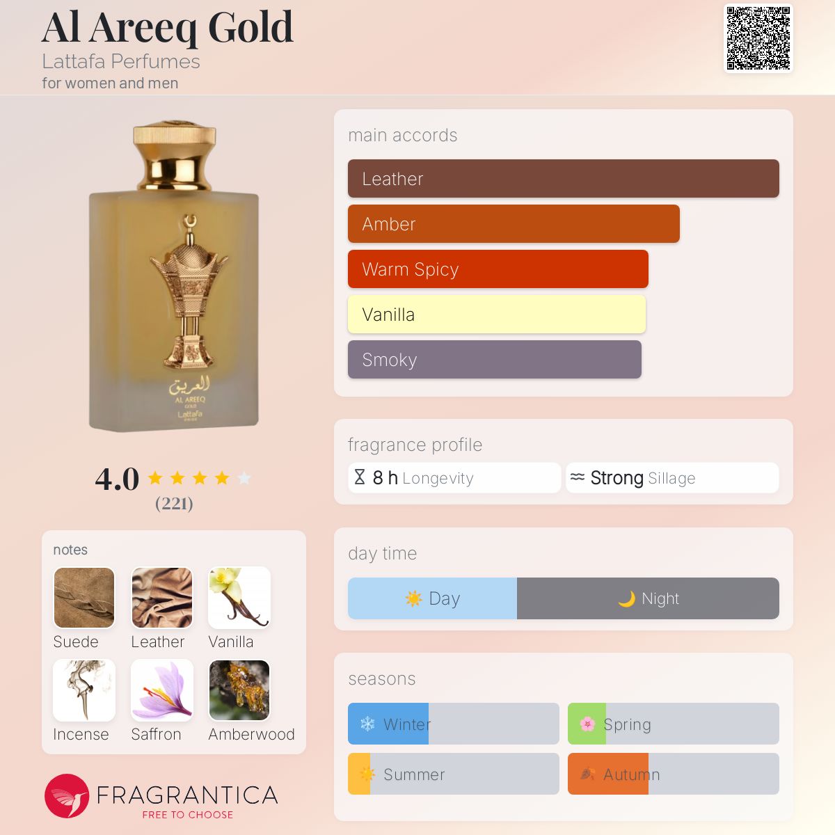Al Areeq Gold Lattafa Perfumes perfume - a fragrance for women and