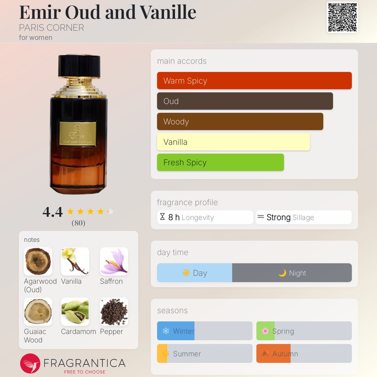 Emir Mancera Vanilla Oud Aoud Vanille Mancera Perfume A Fragrance