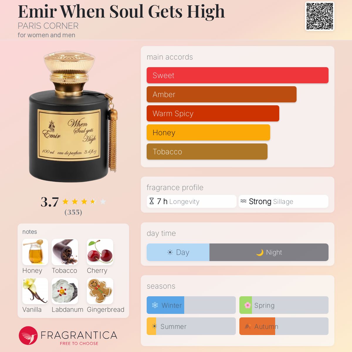 Emir When Soul Gets High PARIS CORNER perfume