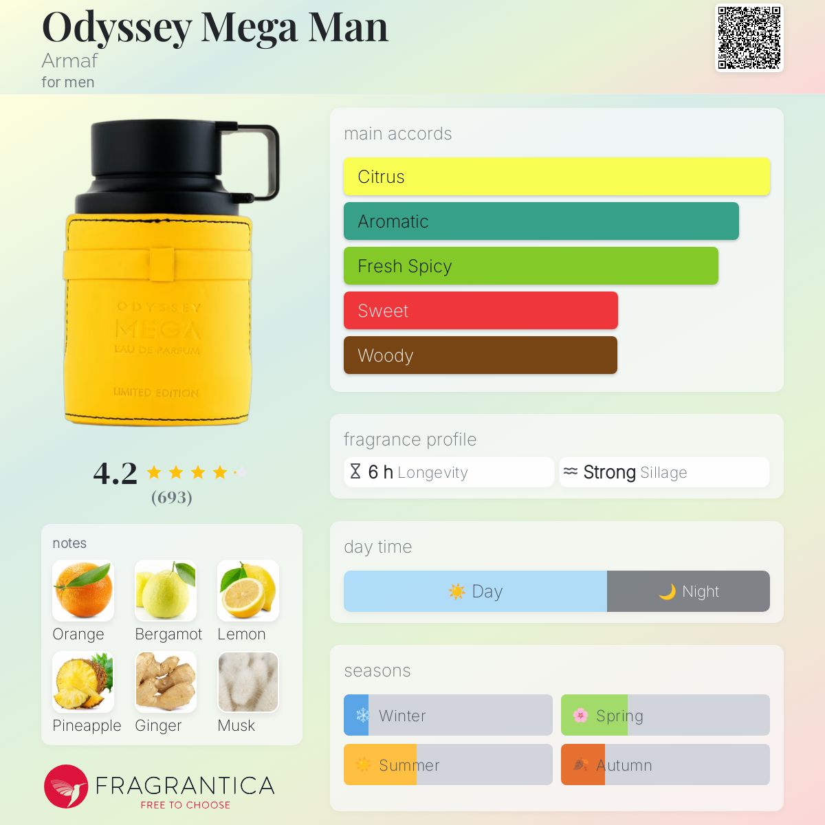 香水(男性用) Armaf odyssey mega limited edition 100ml