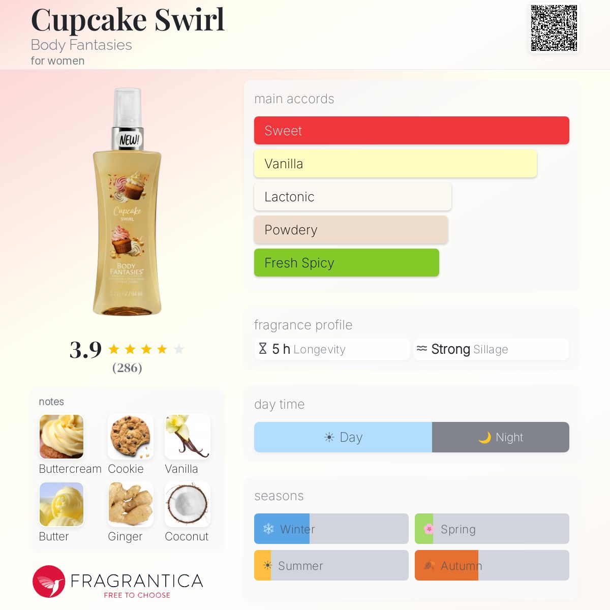 Profile card