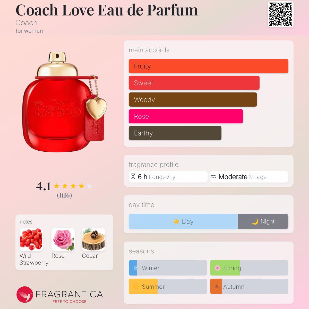 Coach Love Eau de Parfum Coach perfume a fragrance for women 2023