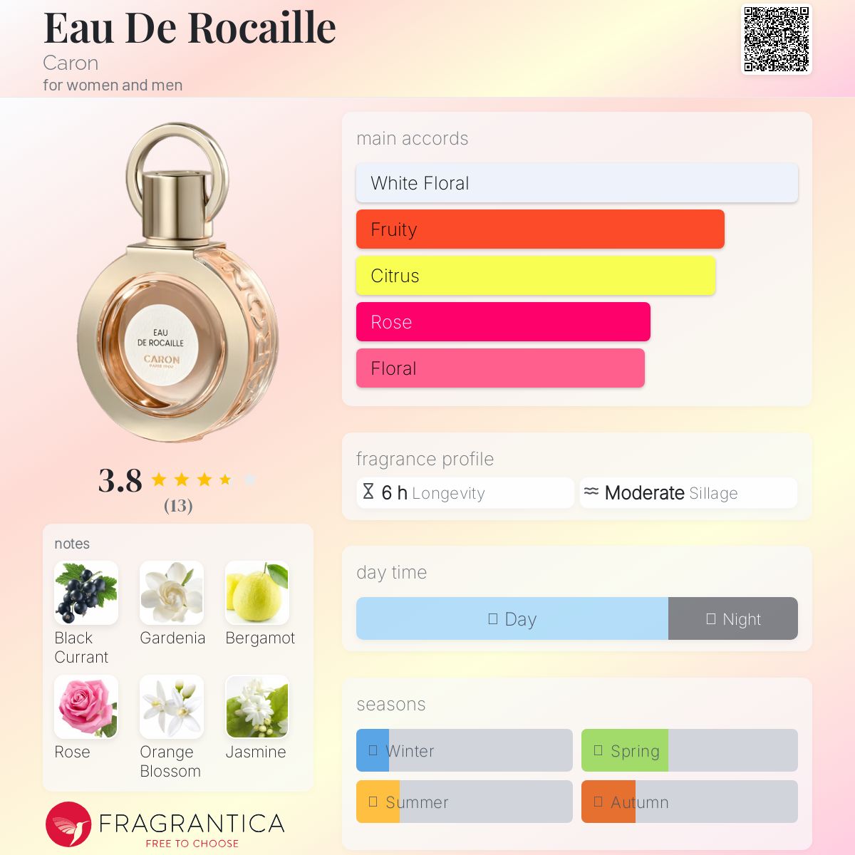 Caron Eau de Rocaille 50ml 香水 Eau De Rocaille Caron perfume - a fragrance for women and