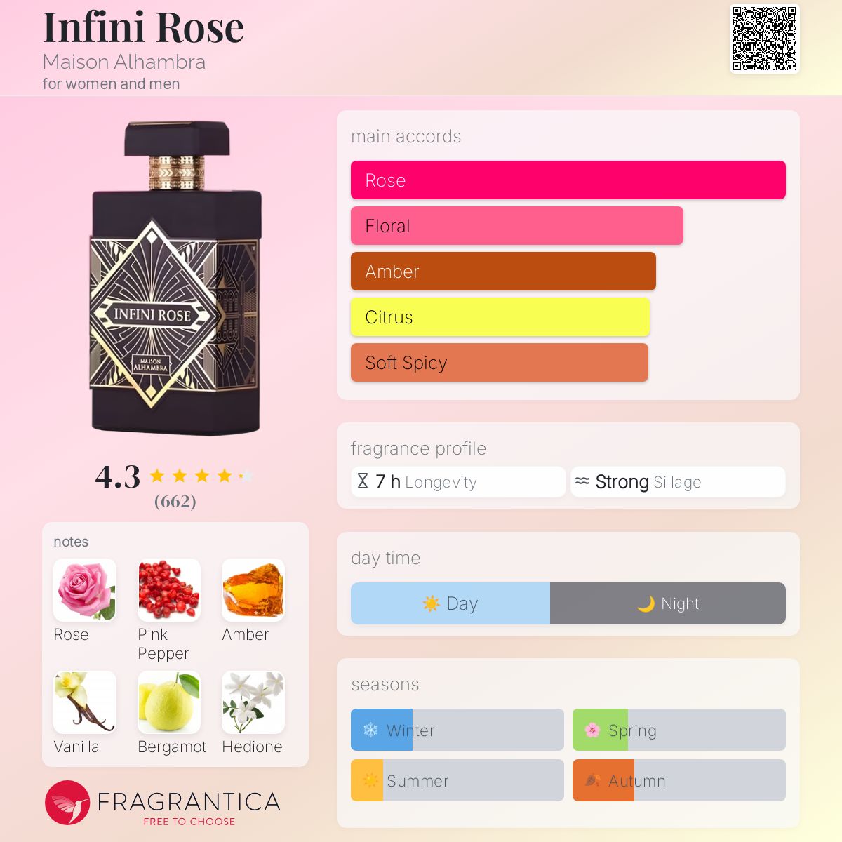 Infini Rose Maison Alhambra perfume - a fragrance for women and