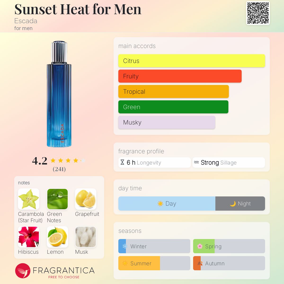 Sunset Heat for Men Escada cologne - a fragrance for men 2007