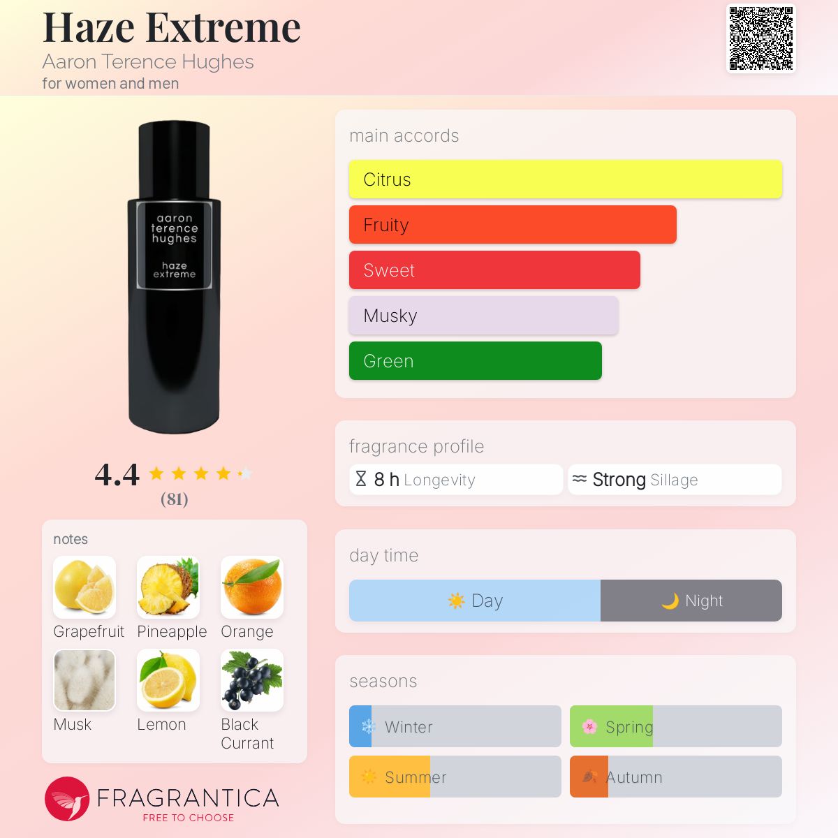 香水(ユニセックス) Aaron Terence Hughes onyx extreme 10ml Onyx Extreme Aaron Terence Hughes Sample – Niche Addiction