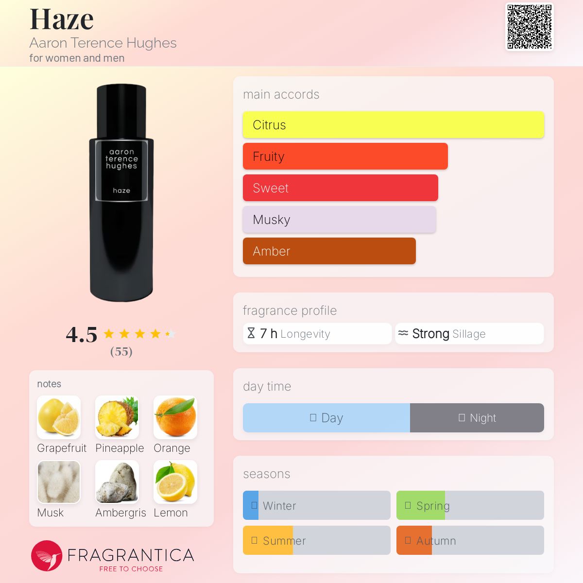 香水(ユニセックス) aaron terence hughes haze 50ml Aaron Terence Hughes Haze Extreme - A Seductive Scent