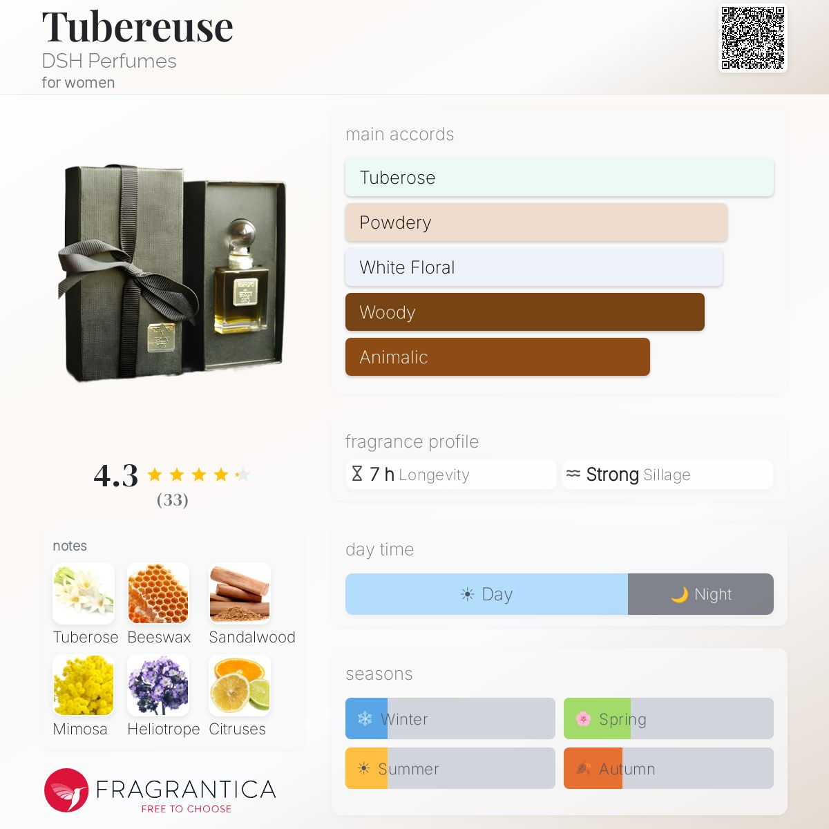 Profile card