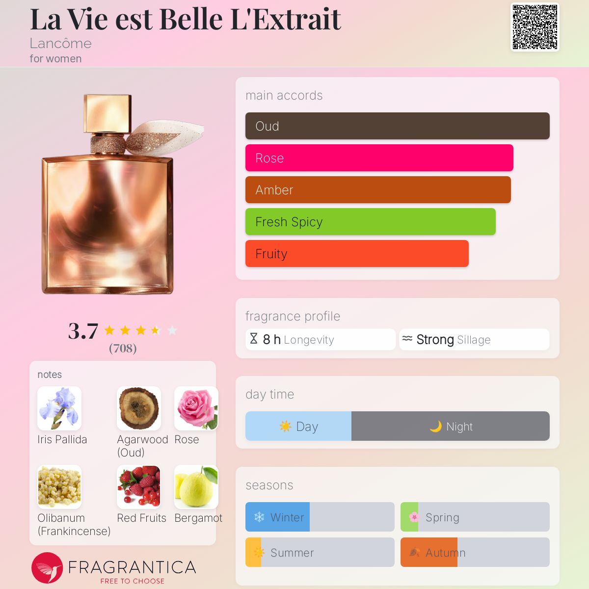香水(女性用) LANCOME La vie est belle l'extrait 50ml La Vie Est Belle L'Extrait – Our First Woody Iris – Lancôme