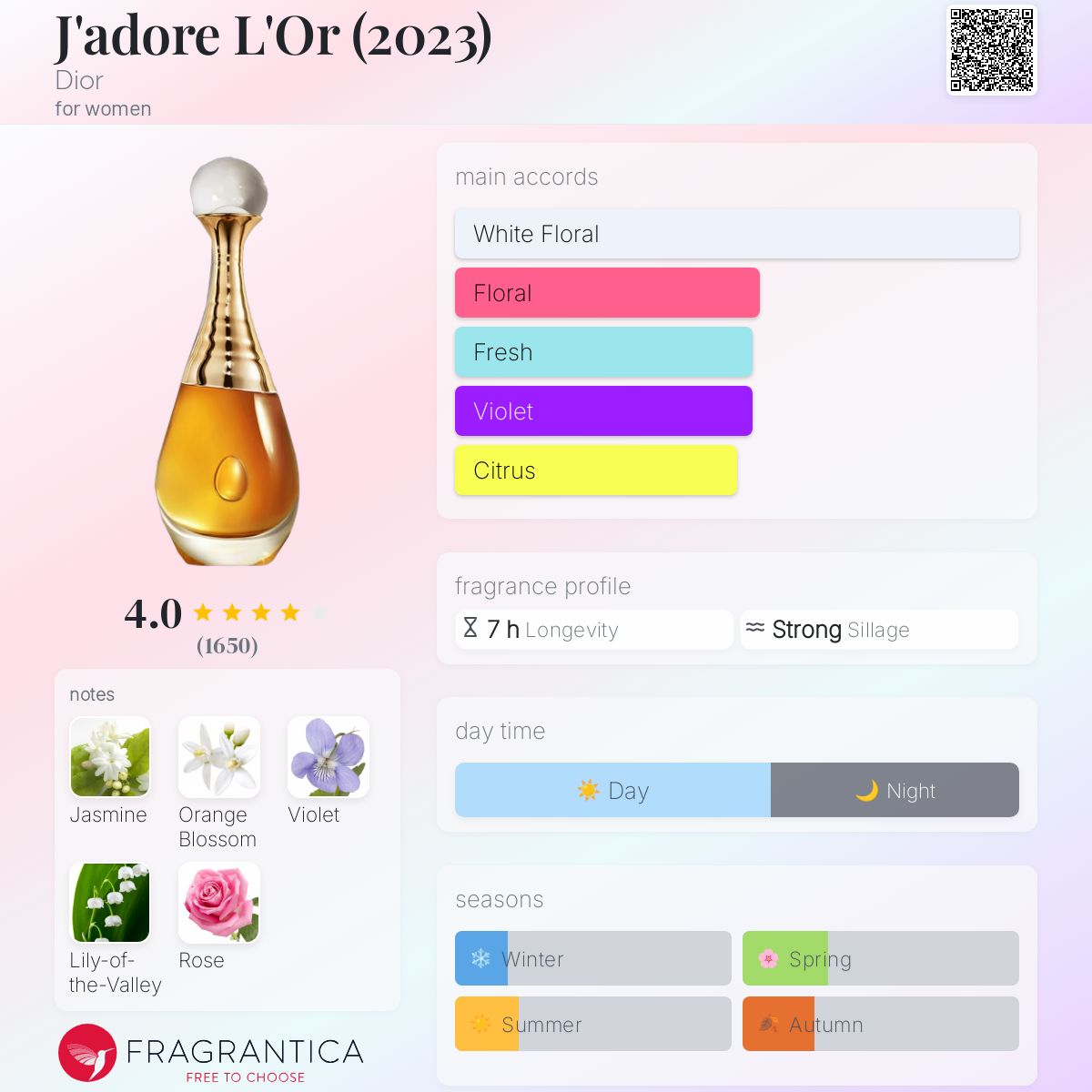 香水(女性用) J'Adore L'Or (2017) Dior 40ml o.47398.jpg