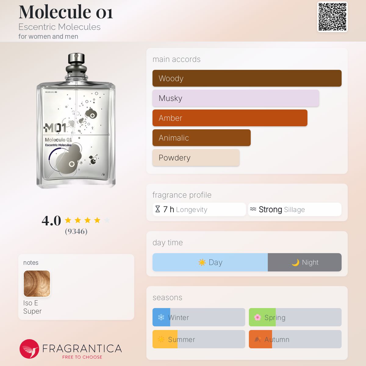 香水　molecule 01   100ml Molecule 01 Fragrance 100ml | Escentric Molecules