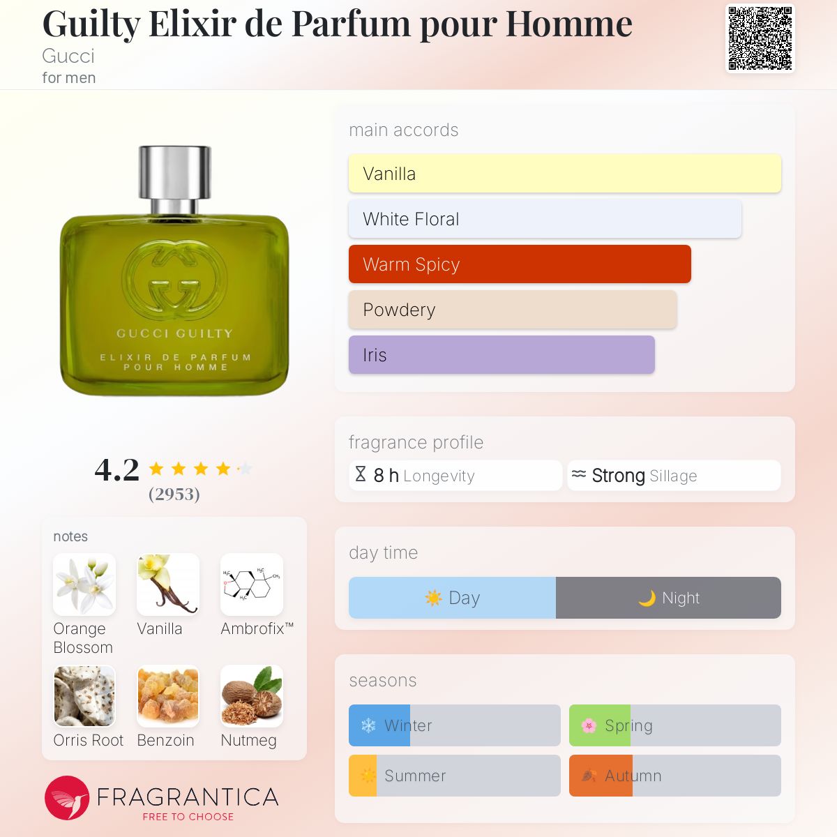 香水(男性用) GUCCI GUILTY ELIXIR DE PARFUM POUR HOMME Gucci Guilty Elixir de Parfum Pour Homme, 60ml in eau de